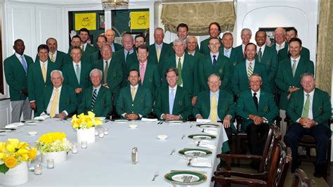 previous masters scores|Past Winners and Results .